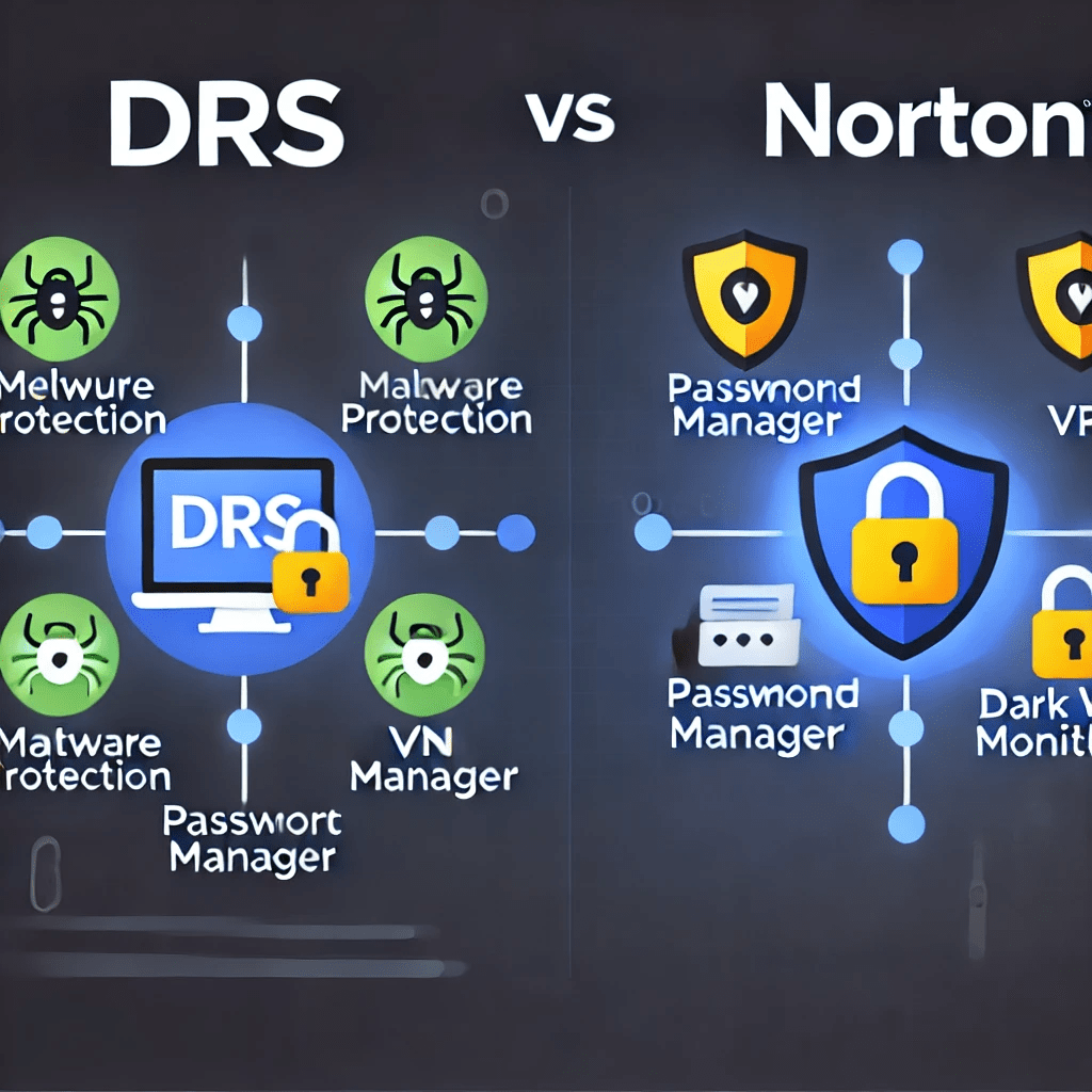 DRS vs Norton