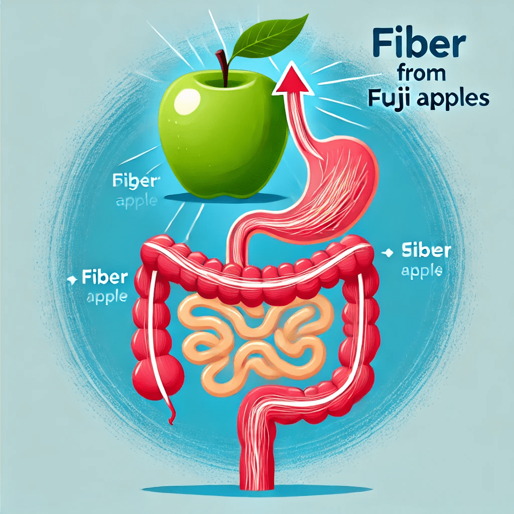 health benefits of Fuji apples